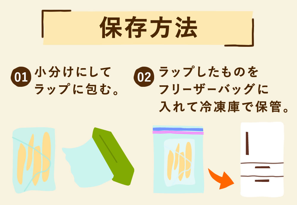 干し芋の保存方法・図説