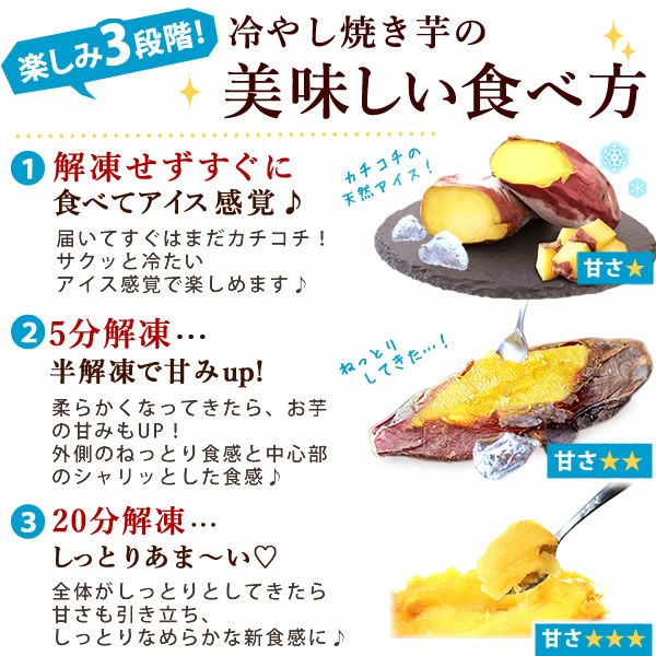 冷やし焼き芋(4本)＆どら焼きセット 【送料無料 ギフト スイーツ お菓子 和菓子 焼き芋 焼いも やきいも 紅はるか べにはるか さつまいも サツマイモ 薩摩芋 冷凍焼き芋 どら焼き どらやき 冷凍 ひんやりスイーツ お祝い 誕生日 お礼 内祝い お見舞い お世話になりました お供え 志】