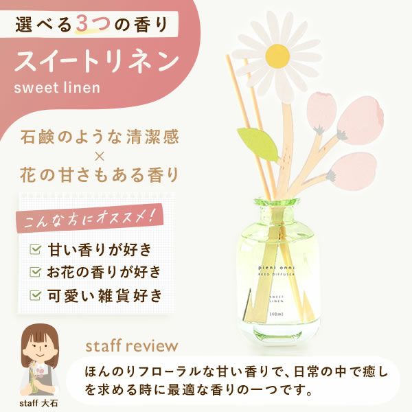 母の日 プレゼント 実用的 ギフト リードディフューザー ルームフレグランス 花 芳香剤 バターサンド プレゼント 花以外 送料無料 スイーツ お菓子 洋菓子 ギフトセット おいもや