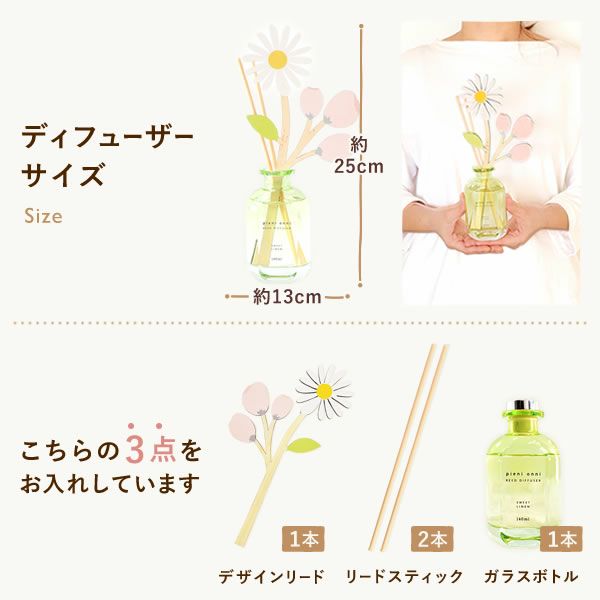 母の日 プレゼント 実用的 ギフト リードディフューザー ルームフレグランス 花 芳香剤 バターサンド プレゼント 花以外 送料無料 スイーツ お菓子 洋菓子 ギフトセット おいもや