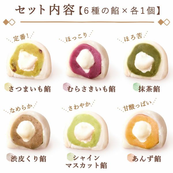 大福食べ比べアソート (6個)プリザーブドフラワー付き 母の日 プレゼント 花 ギフト 大福 お取り寄せ プリザーブドフラワー だいふく 大福もち 冷凍 6種 個包装 食べ比べ フルーツ 詰め合わせ クリーム大福 花以外 送料無料 スイーツ お菓子 和菓子 食べ物 ギフトセット おいもや