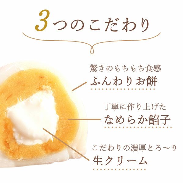 大福食べ比べアソート (6個)プリザーブドフラワー付き 母の日 プレゼント 花 ギフト 大福 お取り寄せ プリザーブドフラワー だいふく 大福もち 冷凍 6種 個包装 食べ比べ フルーツ 詰め合わせ クリーム大福 花以外 送料無料 スイーツ お菓子 和菓子 食べ物 ギフトセット おいもや