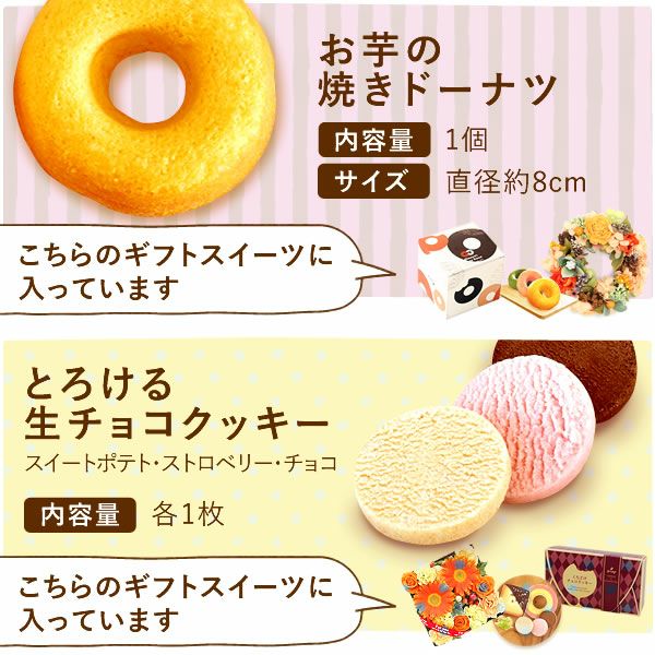 【初回限定】ギフトスイーツお試しセット（メール便） お試し ギフト プレゼント プチギフト 送料込み 洋菓子 お菓子 ネコポス 送料込 スイーツ バウムクーヘン どら焼き ドーナツ フィナンシェ 自分用 さつまいも 小分け 異動 おいもや
